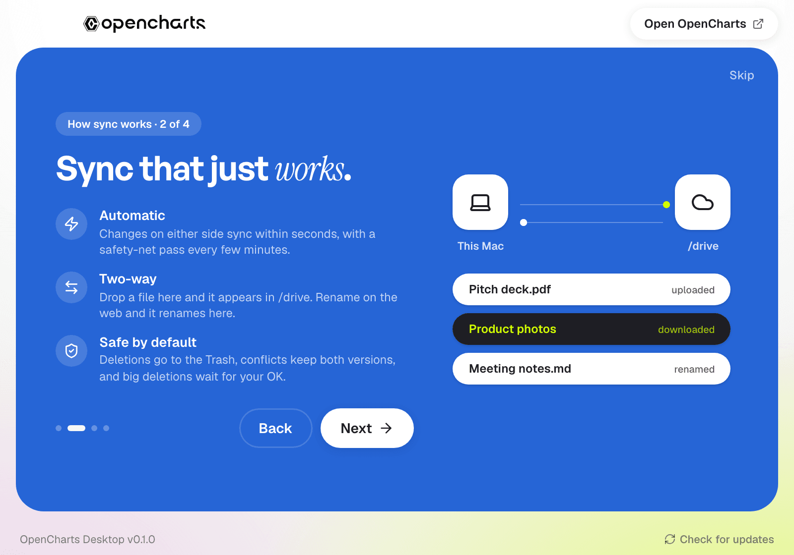 The first-launch walkthrough explaining how sync works: automatic, two-way and safe by default.