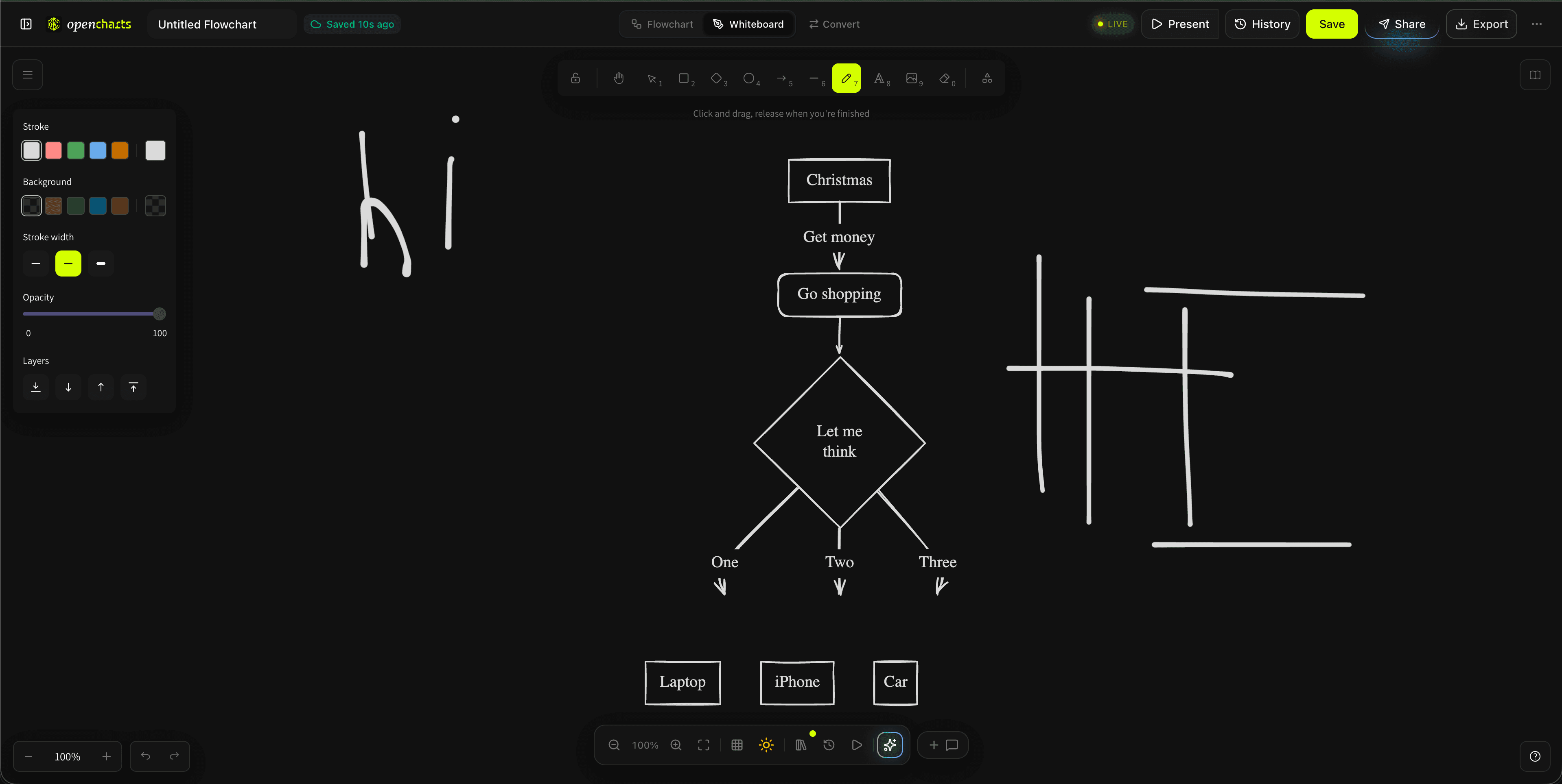 Infinite whiteboard canvas inside OpenCharts